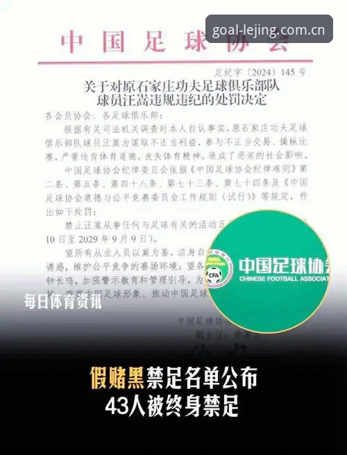 中国足协第三批禁足名单公布，乐竞体育用户如何看这场足球反腐风暴？